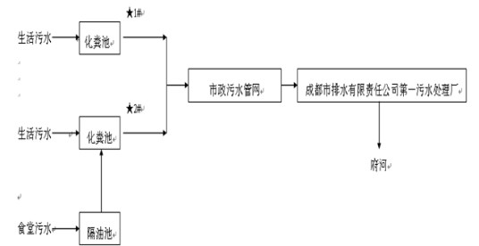 wps_doc_0 wps_doc_0
