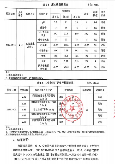 wps_doc_4 wps_doc_4