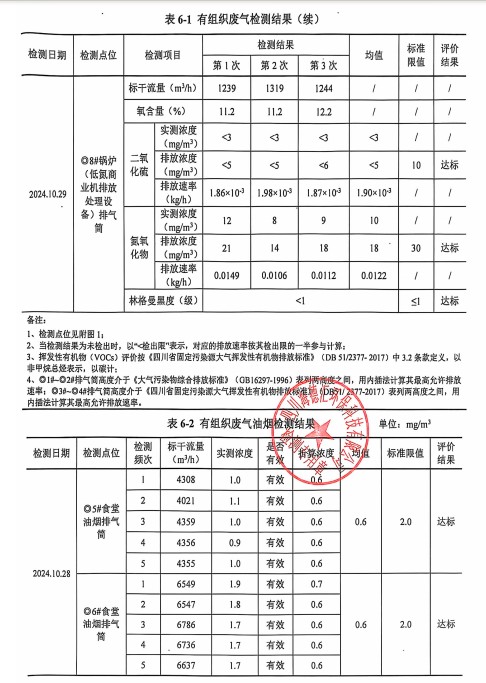 wps_doc_2 wps_doc_2