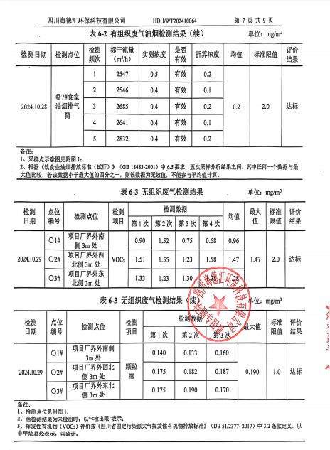 wps_doc_3 wps_doc_3