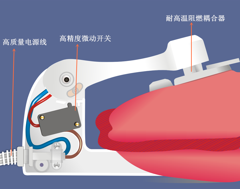 雷速在线注册-雷速（中国）集团暖手宝新型供电架
