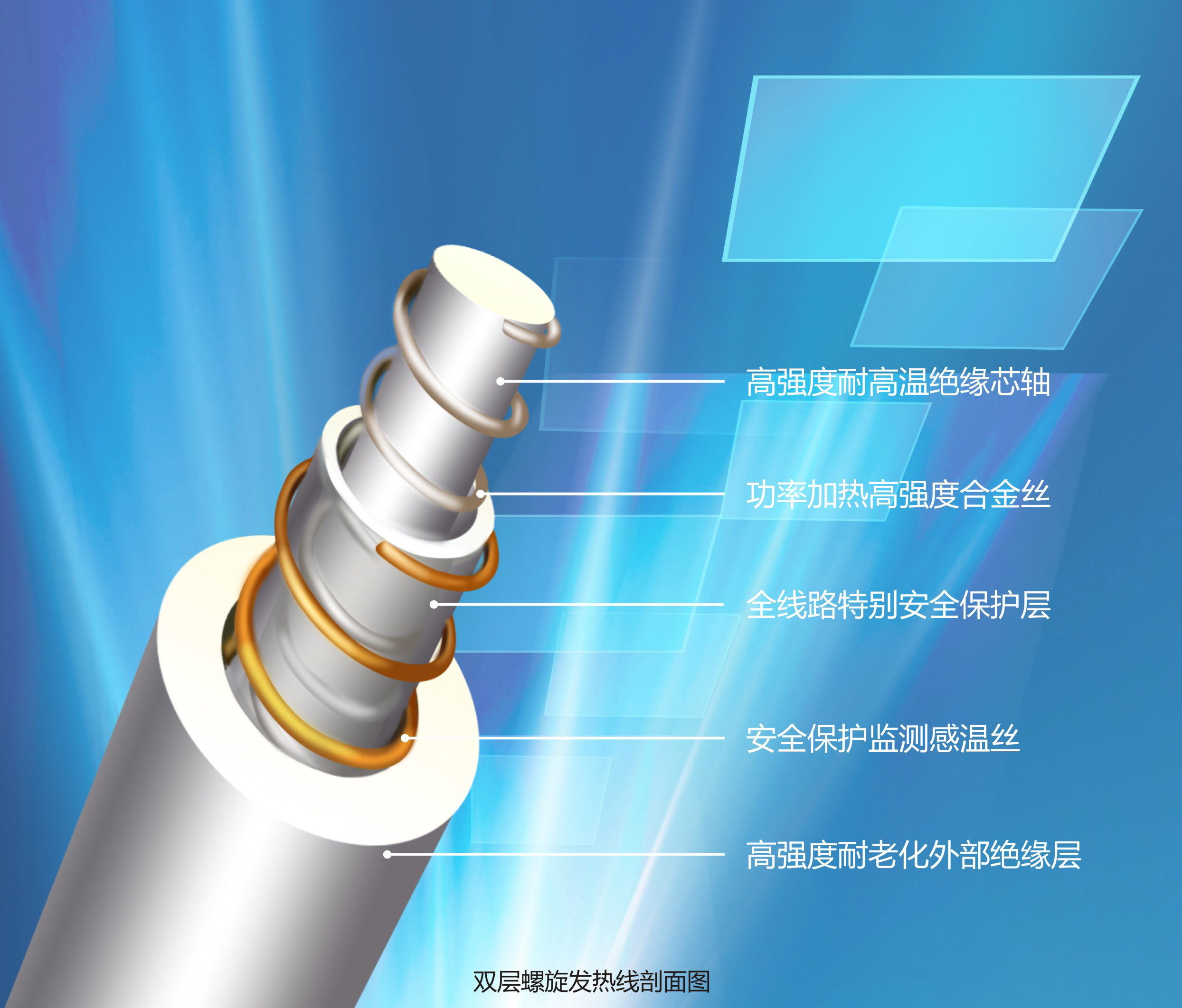 雷速在线注册-雷速（中国）肩颈电热敷雷速在线注册-雷速（中国）双层螺旋发热线