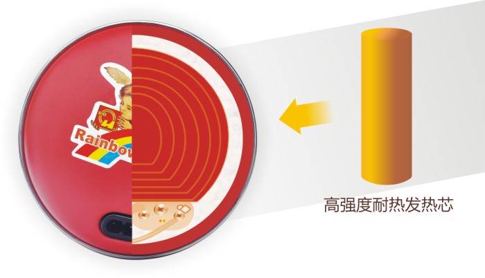   雷速在线注册-雷速（中国）暖手器采用双层螺旋发热线