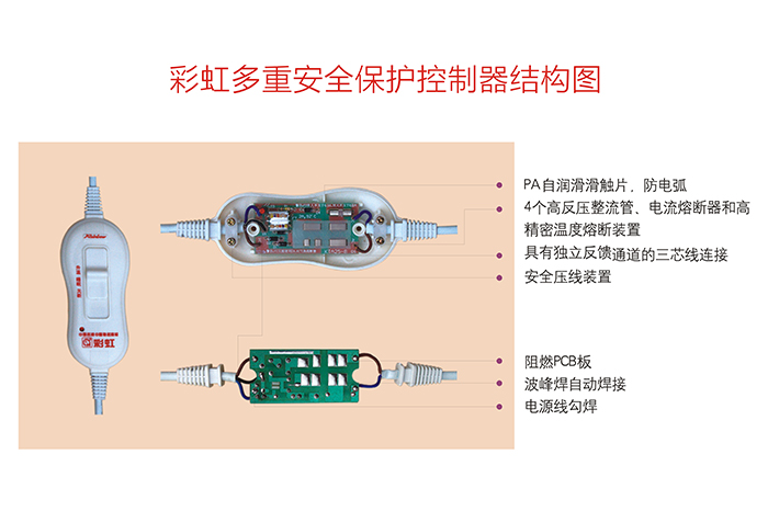 雷速在线注册-雷速（中国）安全调温型电热毯控制器结构图