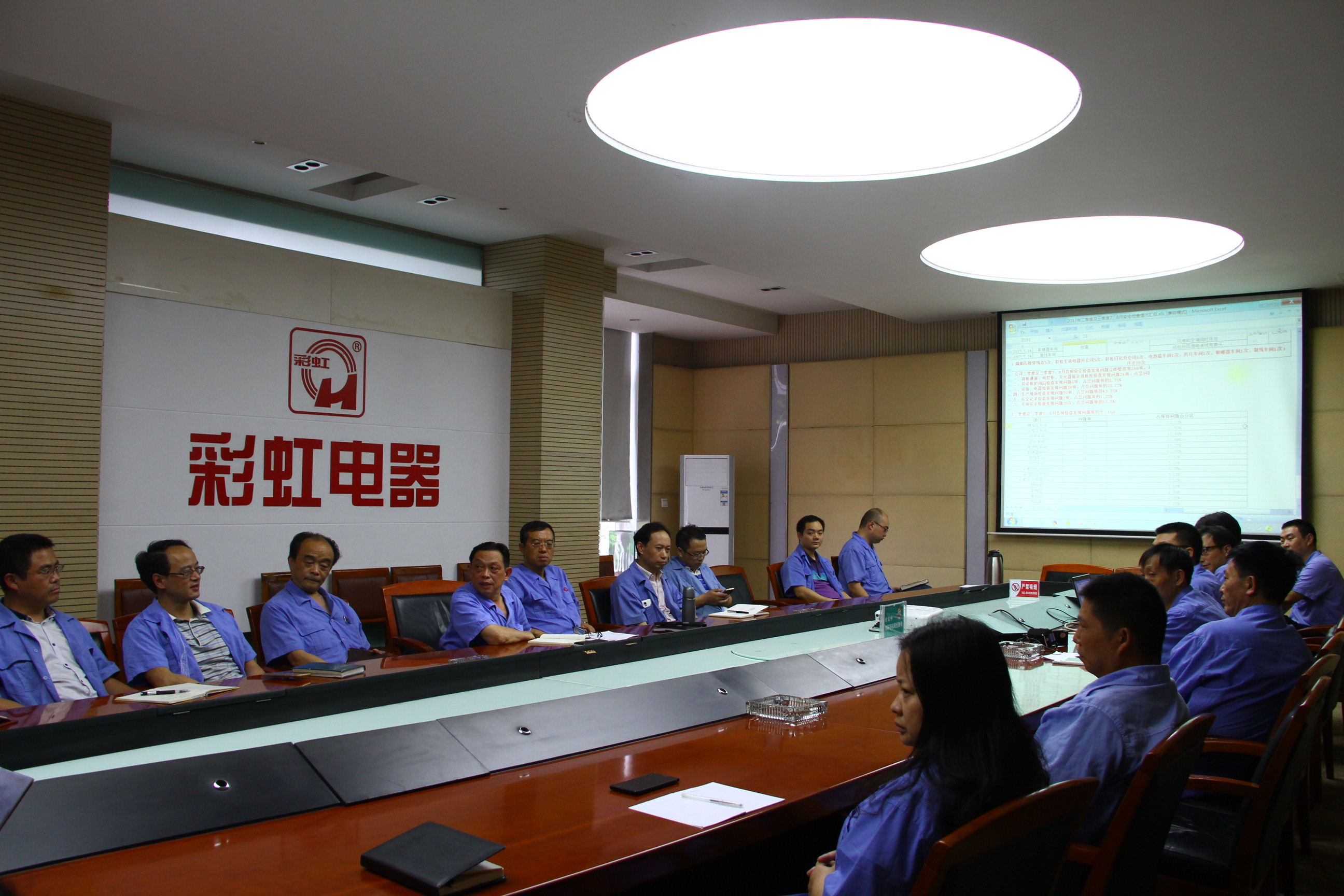 成都雷速在线注册-雷速（中国）集团召开安全生产委员会会议