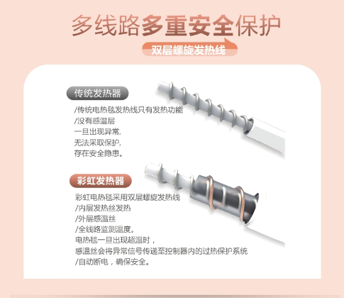 雷速在线注册-雷速（中国）电热毯多重安全保护