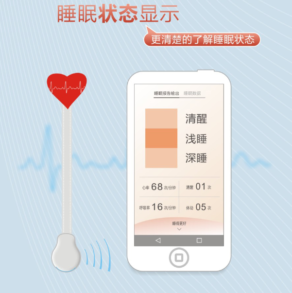 雷速在线注册-雷速（中国）智能监测电热毯可监测睡眠质量
