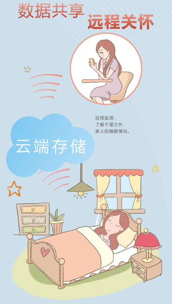 雷速在线注册-雷速（中国）智能监测电热毯可数据共享，远程关怀