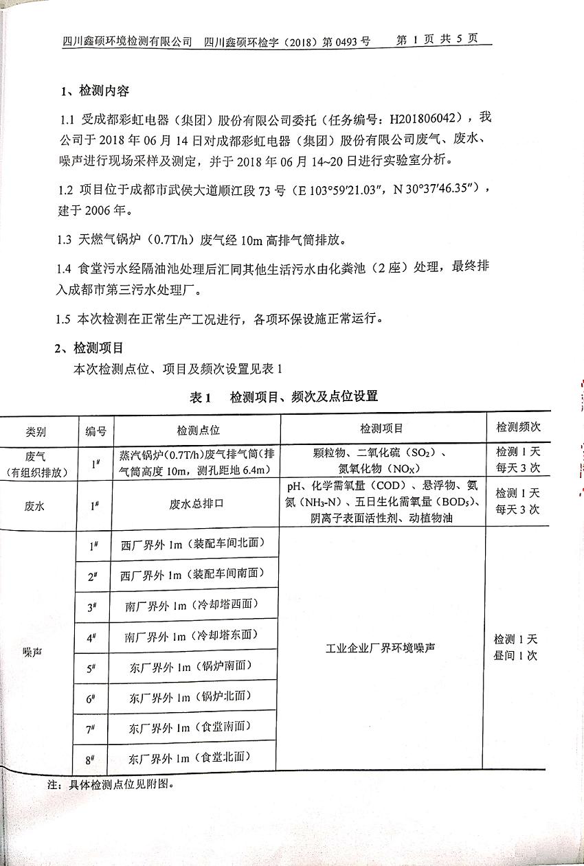 成都雷速在线注册-雷速（中国）集团2018年度环境自行监测情况