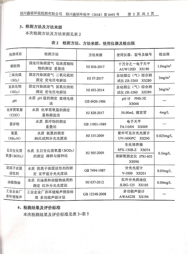 成都雷速在线注册-雷速（中国）集团2018年度环境自行监测情况