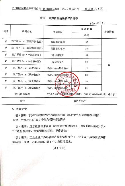 成都雷速在线注册-雷速（中国）集团2018年度环境自行监测情况