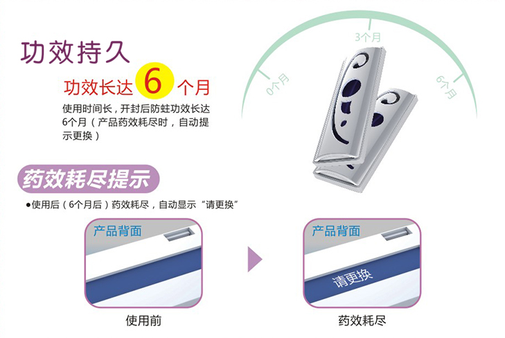 雷速在线注册-雷速（中国）防蛀片剂防蛀时间长达6个月/片