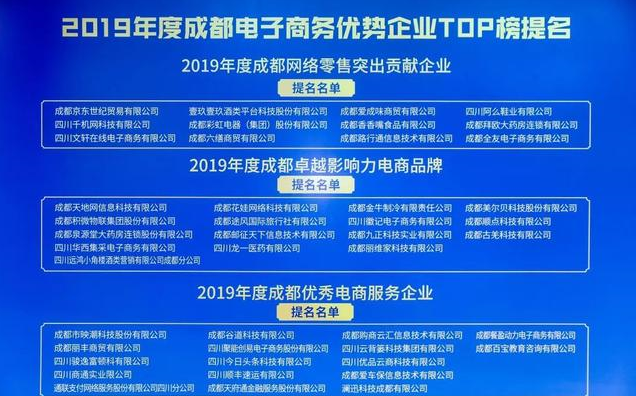 成都雷速在线注册-雷速（中国）集团荣获2019年度网络零售突出贡献企业奖